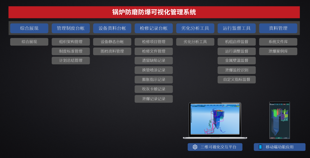 1635236406783046063.png 鍋爐防磨防爆系統.png