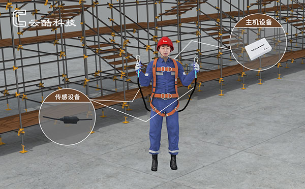 智能安全帶.jpg
